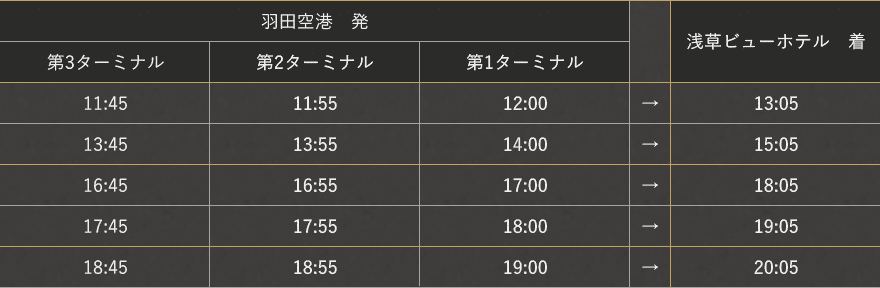 羽田空港からホテルまでの時刻表