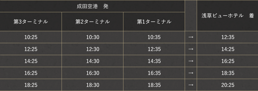 成田空港発からホテルまでの時刻表