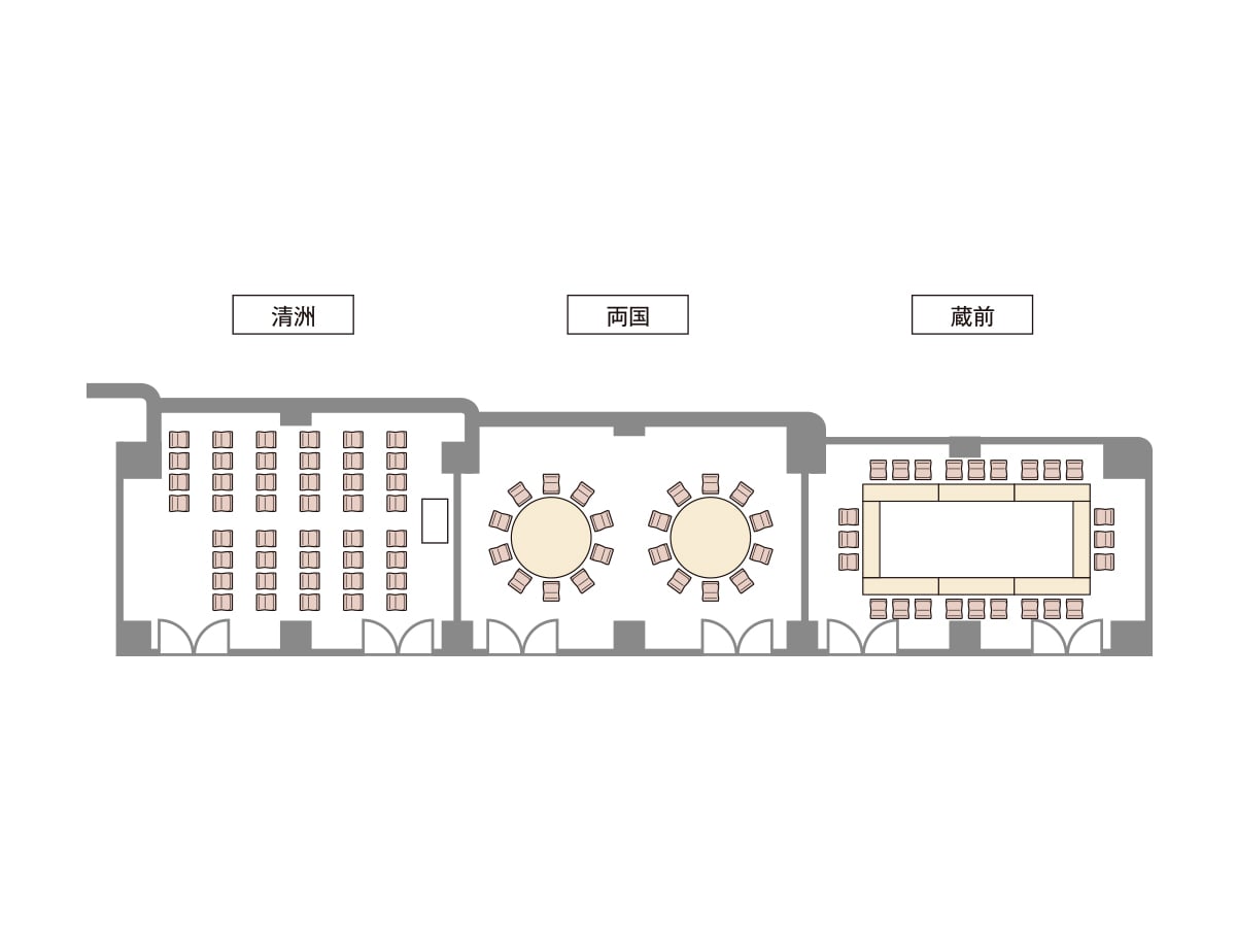 理事会・法宴・役員会【清洲/両国/蔵前】